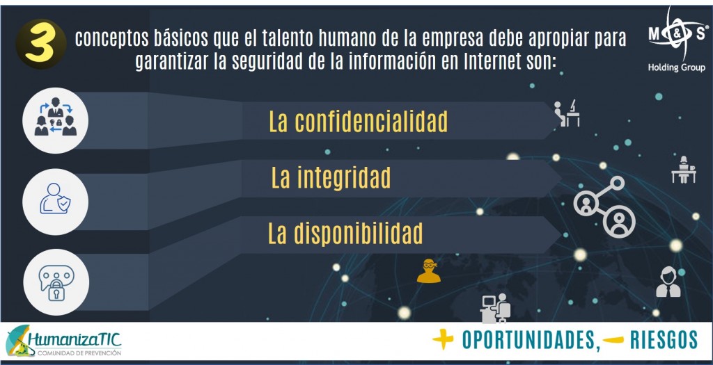 atributos de la información