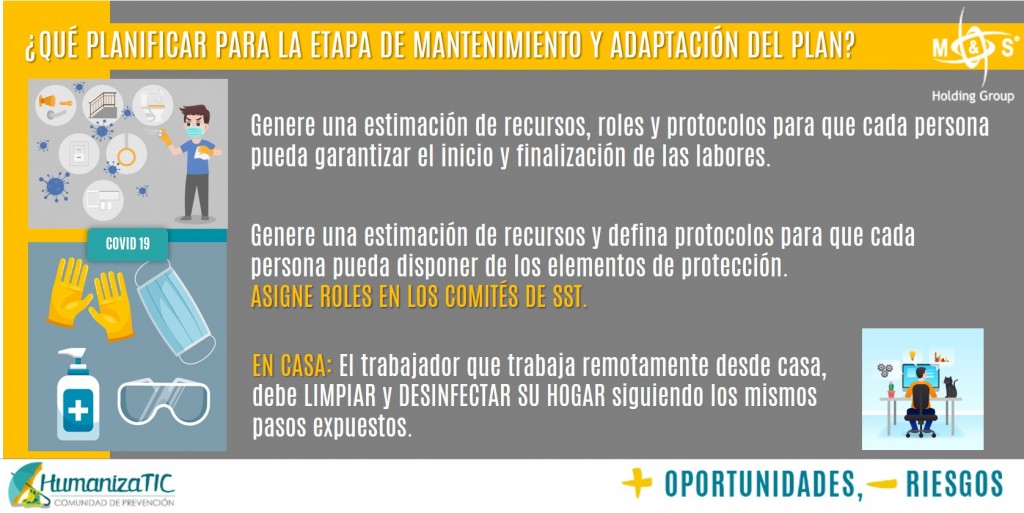 bioseguridad, salud y seguridad en el trabajo, plan de apertura, Covid19